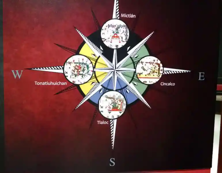 Mesoamerican vision of the cosmos